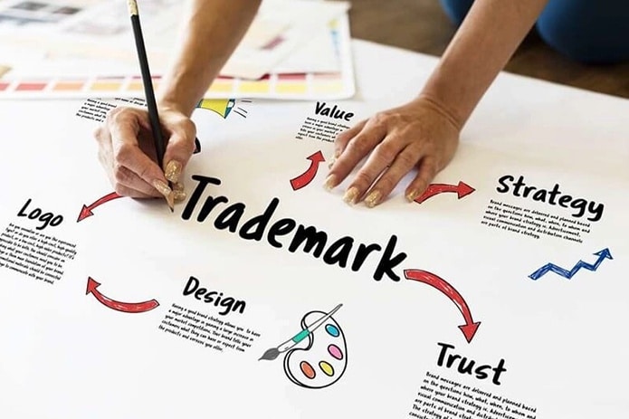 Khái niệm Trademark - bảo hộ nhãn hiệu