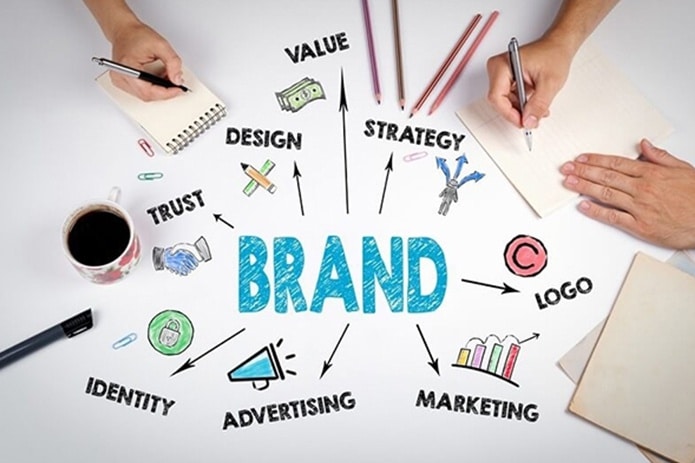 Phân biệt Brand và Trademark