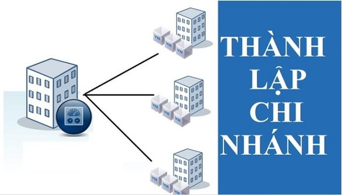 thủ tục thành lập chi nhánh công ty TNHH trực tiếp
