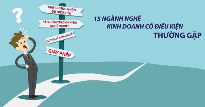 Hình thức điều kiện đầu tư kinh doanh