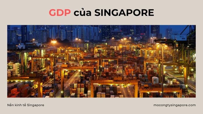 GDP của Singapore