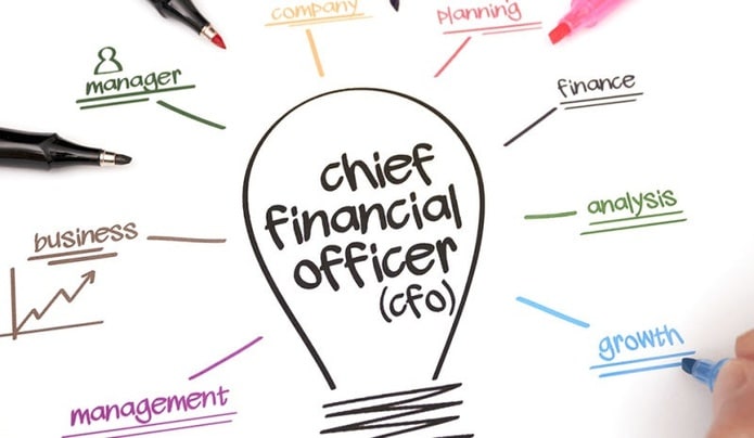 Khái niệm CFO - Chief Finance Officer