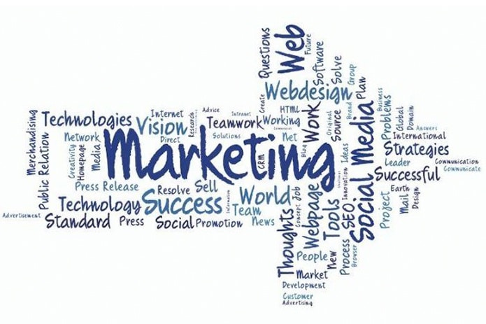 Ý nghĩa của mã bưu điện đối với MKT