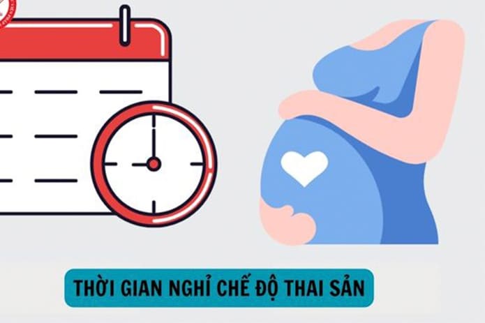 Thời gian được hưởng chế độ thai sản
