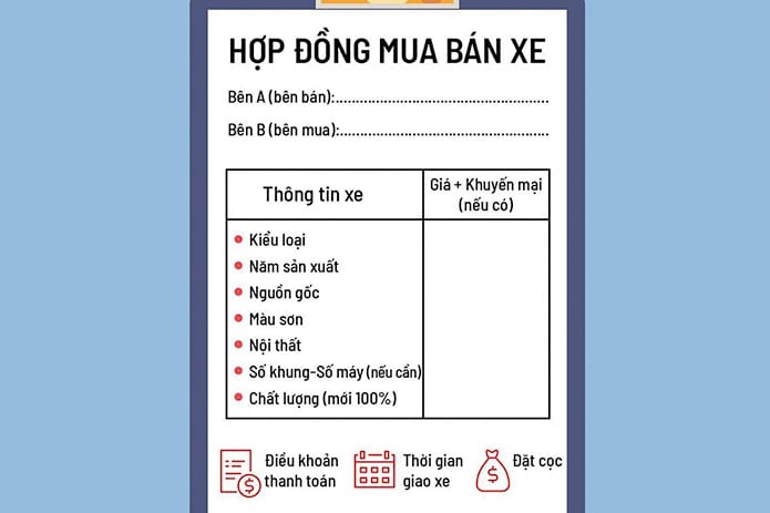 Hợp đồng mua bán xe oto là gì