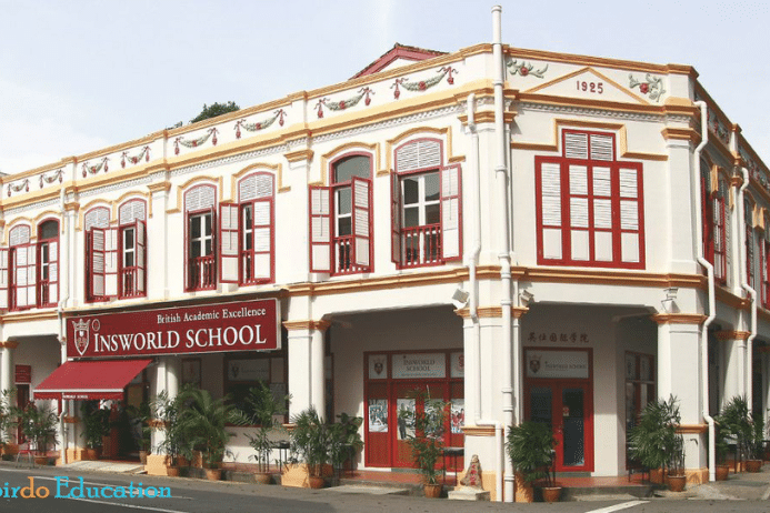 Insworld Institute