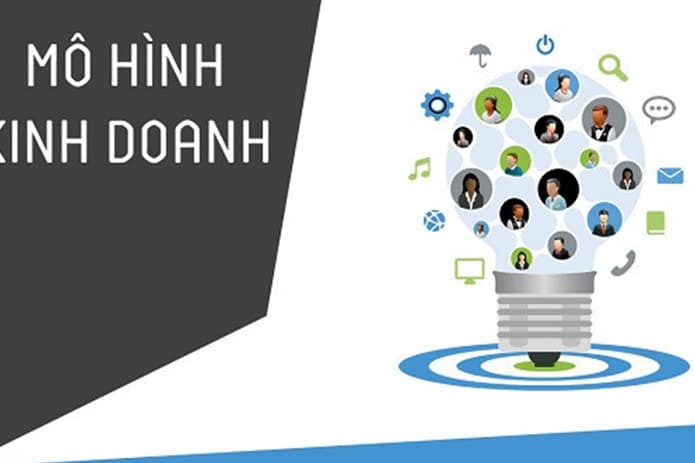 Mô hình kinh doanh là gì