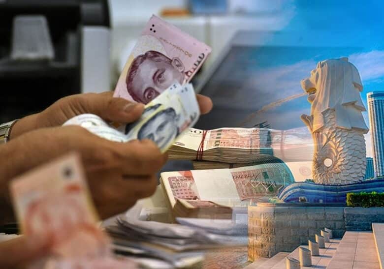 Chi phí trước du học