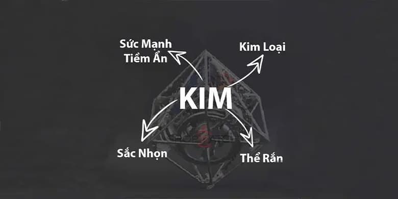 Tính cách nữ mệnh Kim