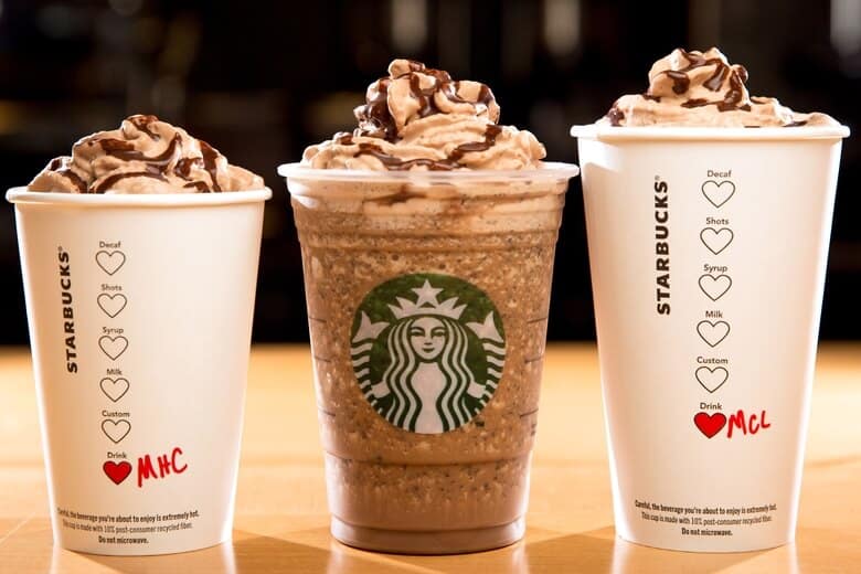 Chiến lược về sản phẩm của Starbucks