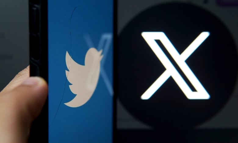 Đôi nét về Twitter