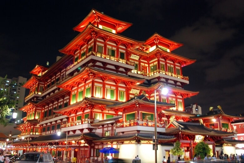 Vị trí chùa Răng Phật Singapore