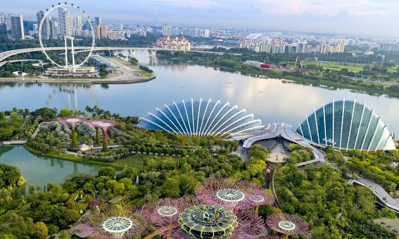 Chi phí du học hợp lý