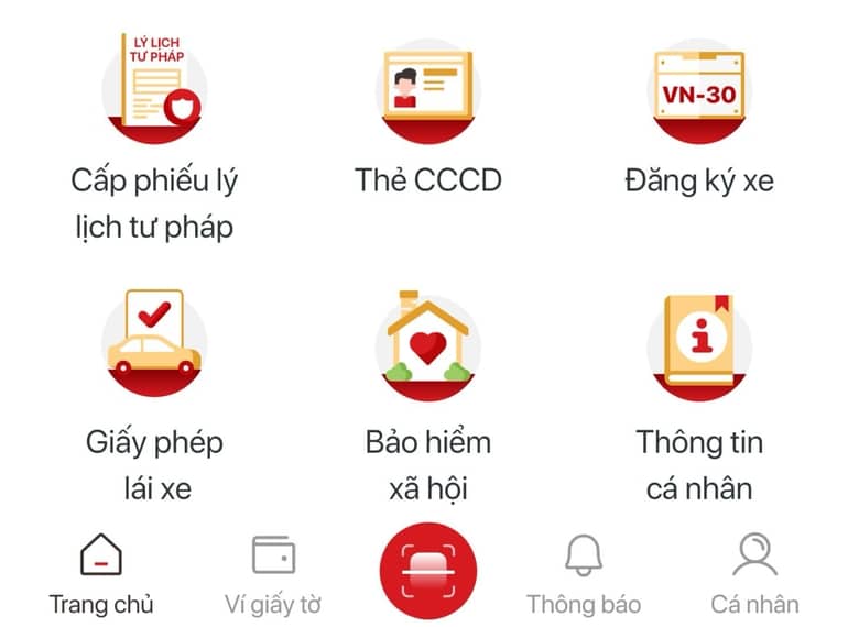 Các chức năng được tích hợp trong VNeID