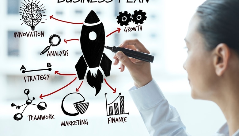 Có kế hoạch kinh doanh cụ thể