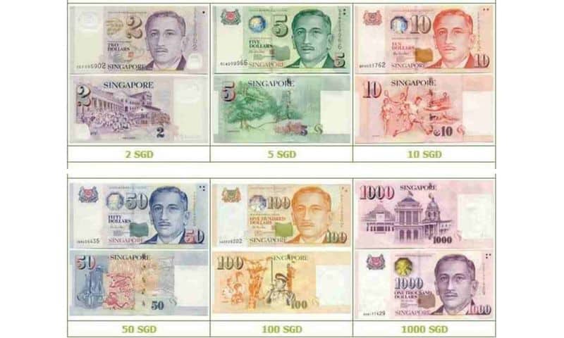 Các mệnh giá tiền giấy Singapore