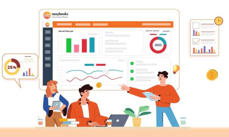 Định nghĩa về phần mềm kế toán Easybook