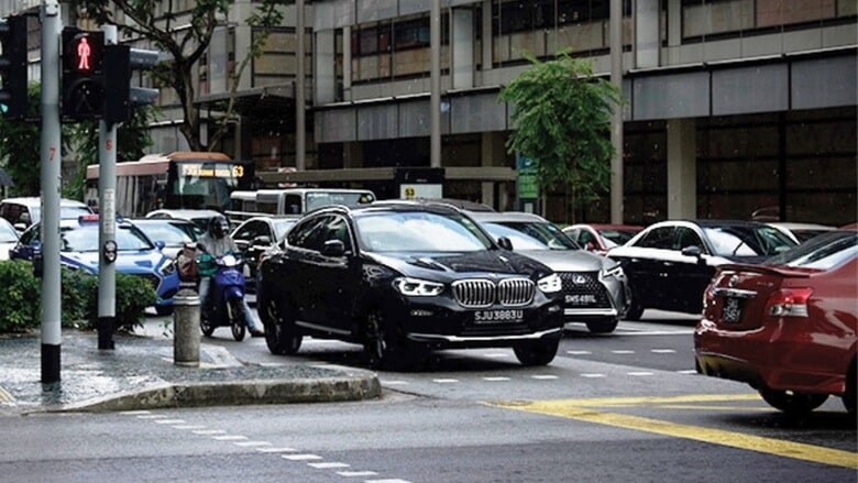 Chi phí liên quan đến việc sở hữu xe