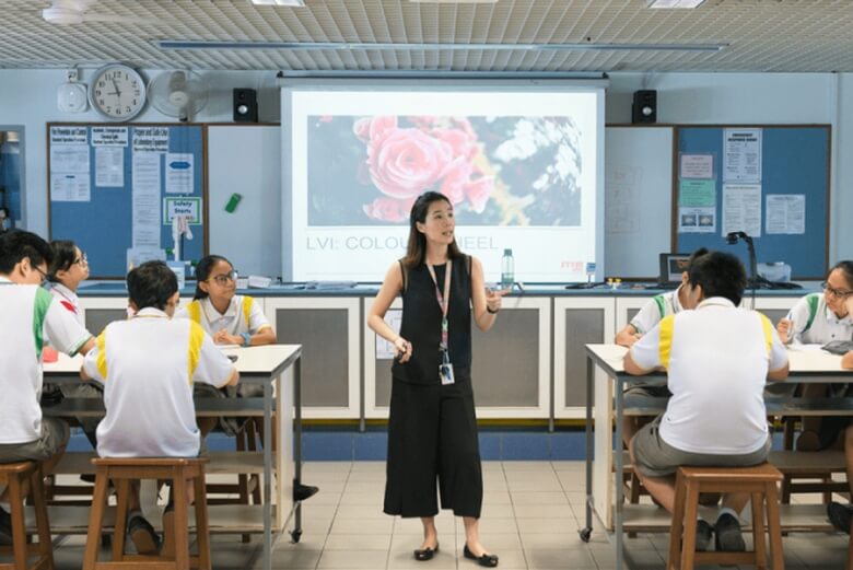 Lộ trình truyền thống